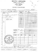 C - Soils Log-1